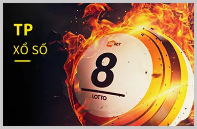 Xổ Số & Lô Đề Online WW888