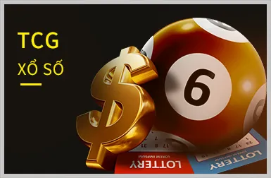 Game Nổ Hũ WW888